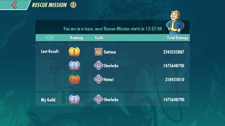 Beat the rest, be the best!