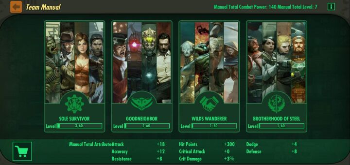 The team manual looks pretty, but that's about it